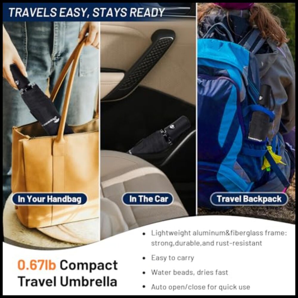 Compact Travel Umbrella Windproof Automatic Light… - image 2
